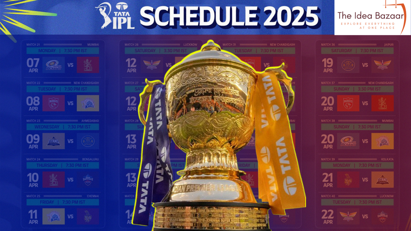 IPL 2025 schedule